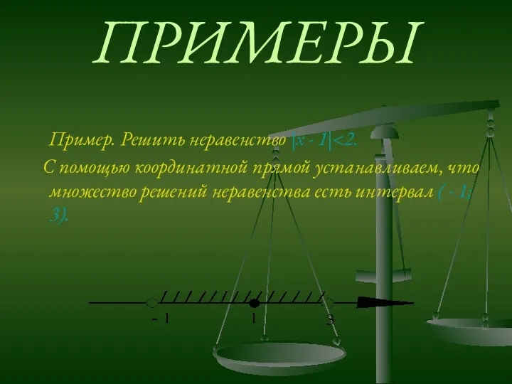 ПРИМЕРЫ Пример. Решить неравенство |х - 1| С помощью координатной прямой