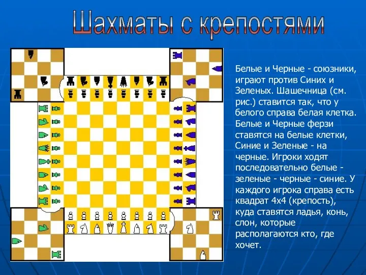 Белые и Черные - союзники, играют против Синих и Зеленых. Шашечница