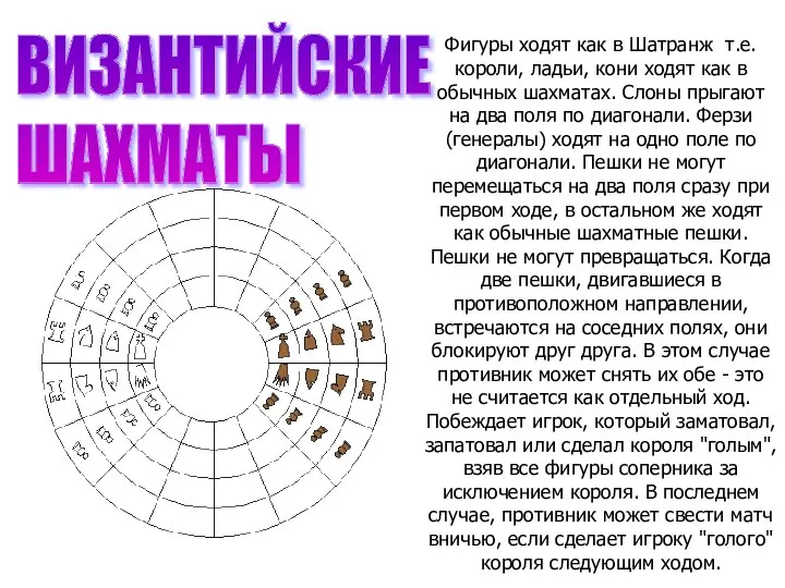 Фигуры ходят как в Шатранж т.е. короли, ладьи, кони ходят как