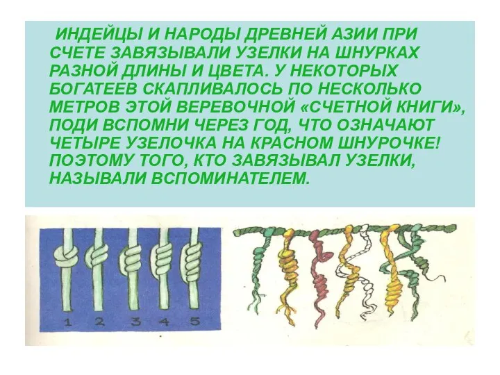 ИНДЕЙЦЫ И НАРОДЫ ДРЕВНЕЙ АЗИИ ПРИ СЧЕТЕ ЗАВЯЗЫВАЛИ УЗЕЛКИ НА ШНУРКАХ