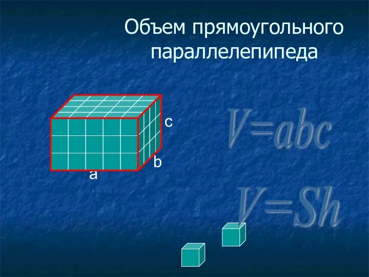 Объем прямоугольного параллелепипеда а b c V=abc V=Sh