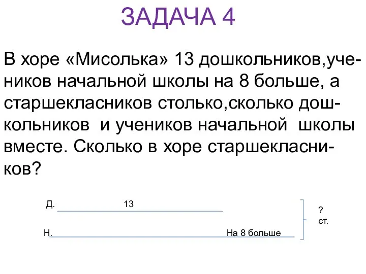 ЗАДАЧА 4 В хоре «Мисолька» 13 дошкольников,уче-ников начальной школы на 8