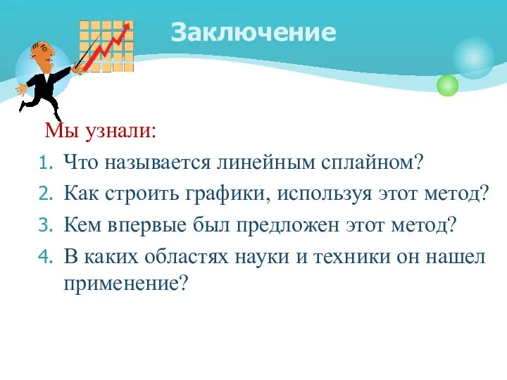 Мы узнали: Что называется линейным сплайном? Как строить графики, используя этот