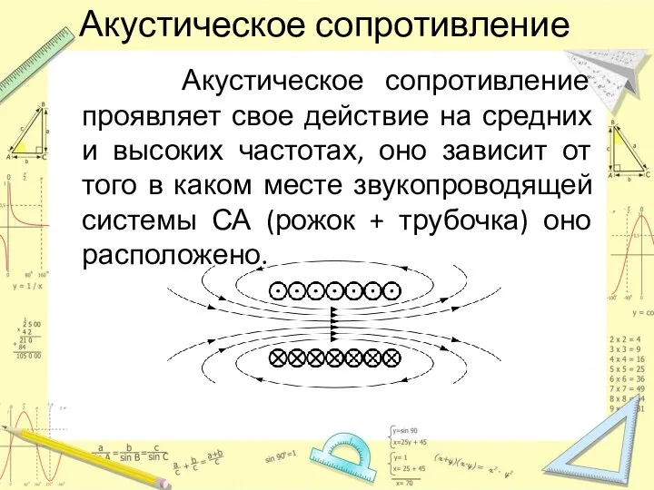 Акустическое сопротивление Акустическое сопротивление проявляет свое действие на средних и высоких