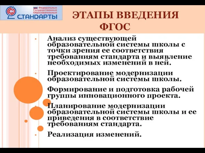 ЭТАПЫ ВВЕДЕНИЯ ФГОС Анализ существующей образовательной системы школы с точки зрения