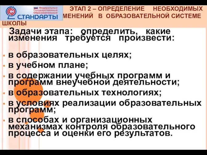 ЭТАП 2 – ОПРЕДЕЛЕНИЕ НЕОБХОДИМЫХ ИЗМЕНЕНИЙ В ОБРАЗОВАТЕЛЬНОЙ СИСТЕМЕ ШКОЛЫ Задачи