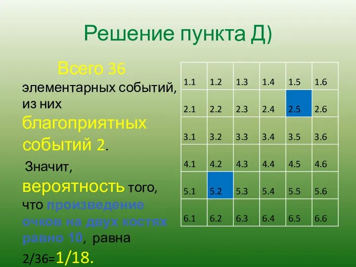 Решение пункта Д) Всего 36 элементарных событий, из них благоприятных событий