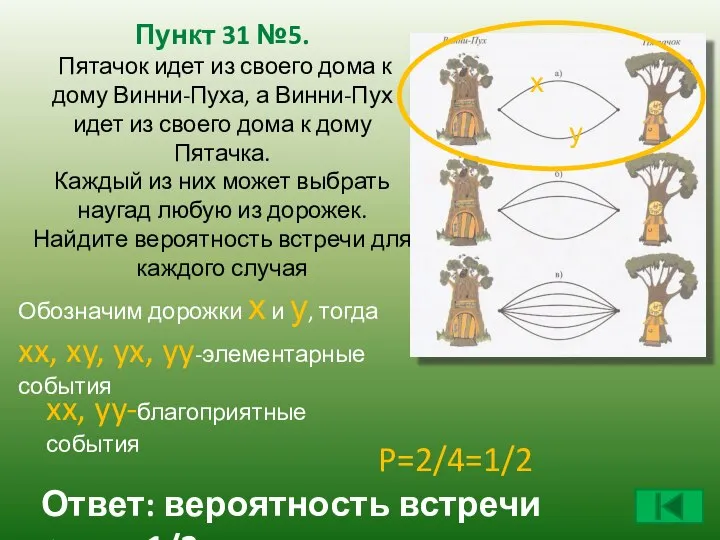 Пункт 31 №5. Пятачок идет из своего дома к дому Винни-Пуха,