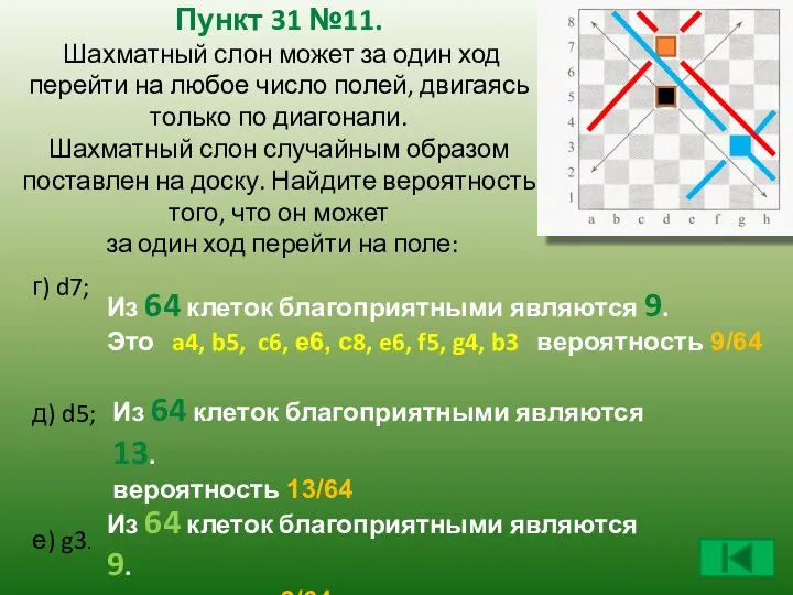 Пункт 31 №11. Шахматный слон может за один ход перейти на