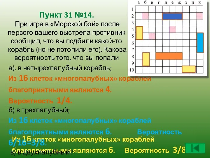 Из 16 клеток «многопалубных» кораблей благоприятными являются 6. Вероятность 3/8. Пункт