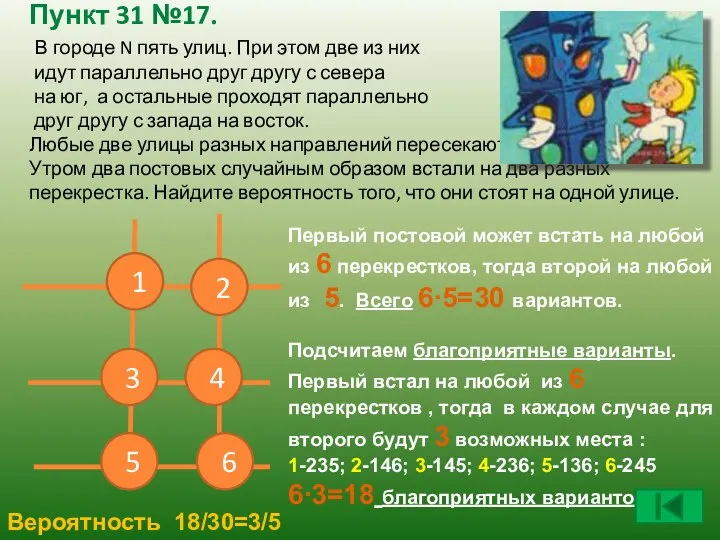 Пункт 31 №17. В городе N пять улиц. При этом две