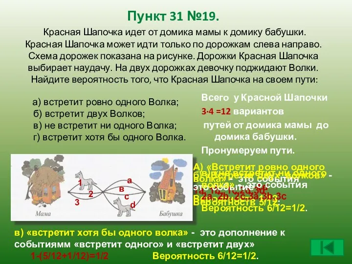 Пункт 31 №19. Красная Шапочка идет от домика мамы к домику