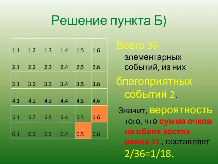 Решение пункта Б) Всего 36 элементарных событий, из них благоприятных событий