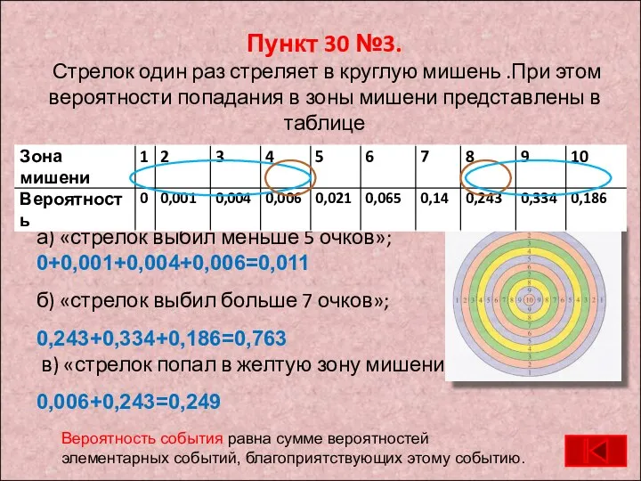 Пункт 30 №3. Стрелок один раз стреляет в круглую мишень .При