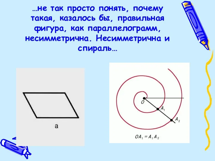 …не так просто понять, почему такая, казалось бы, правильная фигура, как параллелограмм, несимметрична. Несимметрична и спираль…