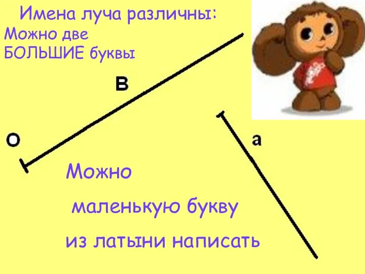 Имена луча различны: Можно две БОЛЬШИЕ буквы Можно маленькую букву из латыни написать