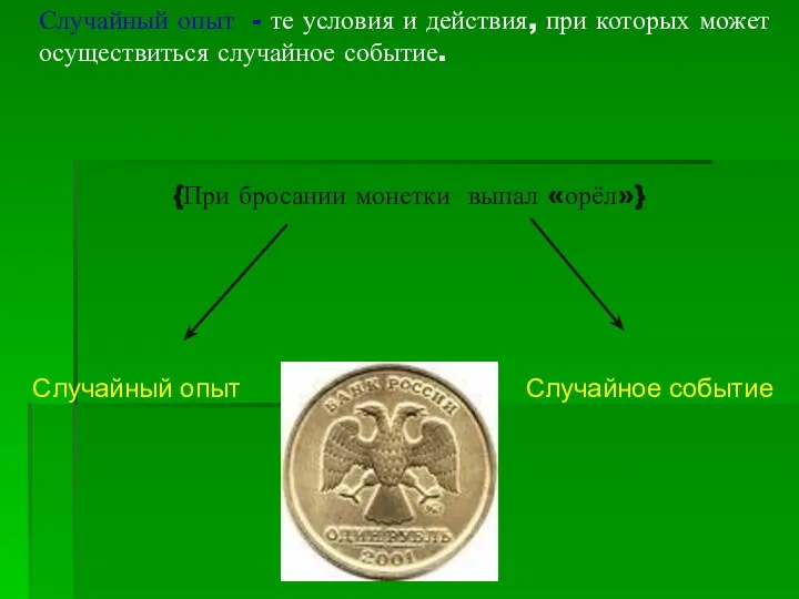 Случайный опыт - те условия и действия, при которых может осуществиться