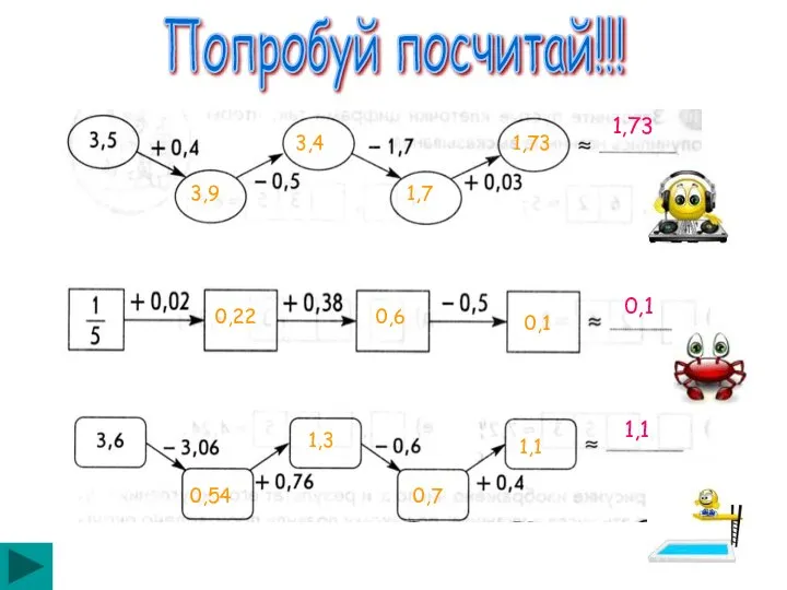 3,9 3,4 1,7 1,73 1,73 0,22 0,6 0,1 0,1 0,54 1,3 1,1 0,7 1,1 Попробуй посчитай!!!