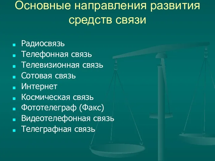 Основные направления развития средств связи Радиосвязь Телефонная связь Телевизионная связь Сотовая