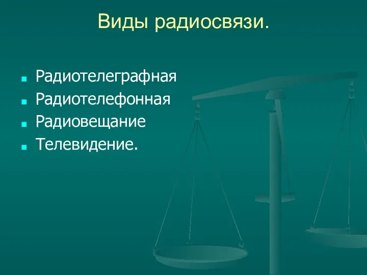 Виды радиосвязи. Радиотелеграфная Радиотелефонная Радиовещание Телевидение.