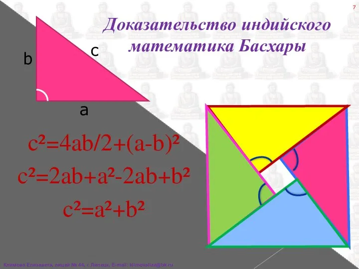 a b c Доказательство индийского математика Басхары c²=4ab/2+(a-b)² c²=2ab+a²-2ab+b² c²=a²+b² Климова