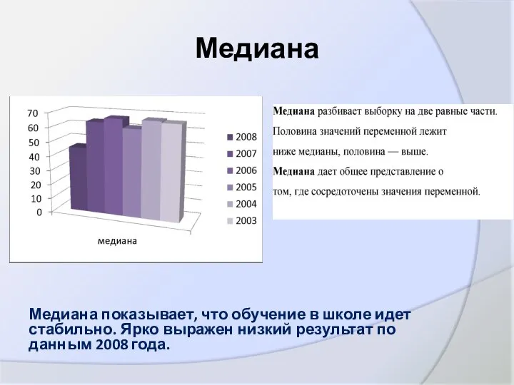 Медиана Медиана показывает, что обучение в школе идет стабильно. Ярко выражен