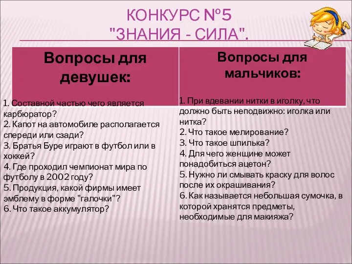 КОНКУРС №5 "ЗНАНИЯ - СИЛА". 1. Составной частью чего является карбюратор?