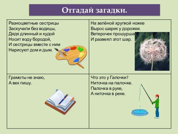 Отгадай загадки.