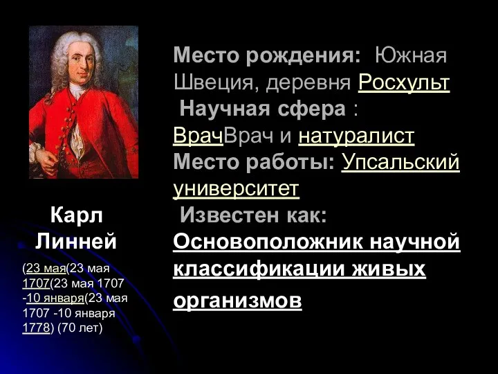 Место рождения: Южная Швеция, деревня Росхульт Научная сфера : ВрачВрач и