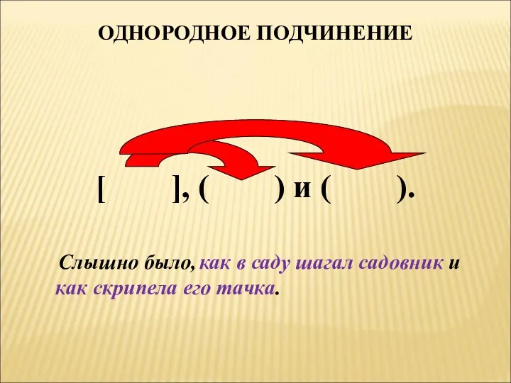 ОДНОРОДНОЕ ПОДЧИНЕНИЕ [ ], ( ) и ( ). Слышно было,