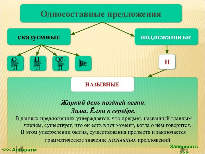 Н Односоставные предложения сказуемные подлежащные О-Л Н-Л Об-Л Бл Жаркий день