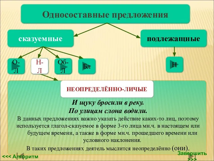 Н-Л Односоставные предложения сказуемные подлежащные Н О-Л Об-Л Бл И щуку