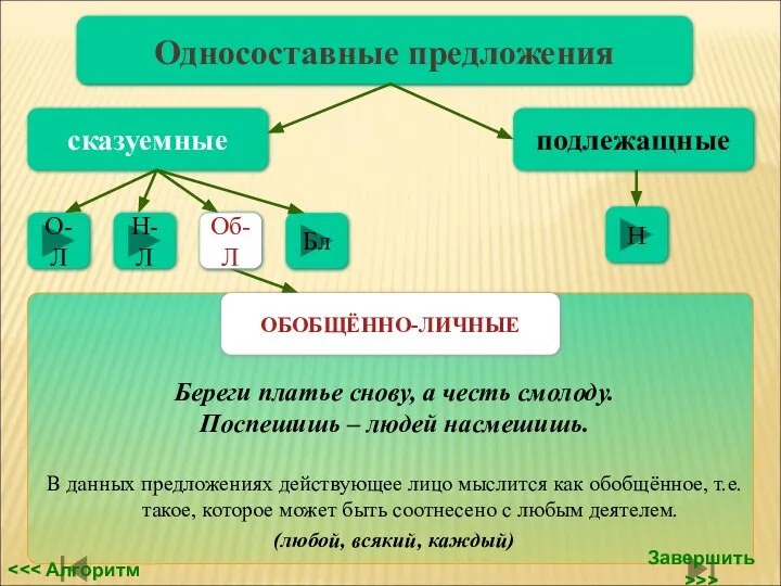 Об-Л Односоставные предложения сказуемные подлежащные Н О-Л Н-Л Бл Береги платье