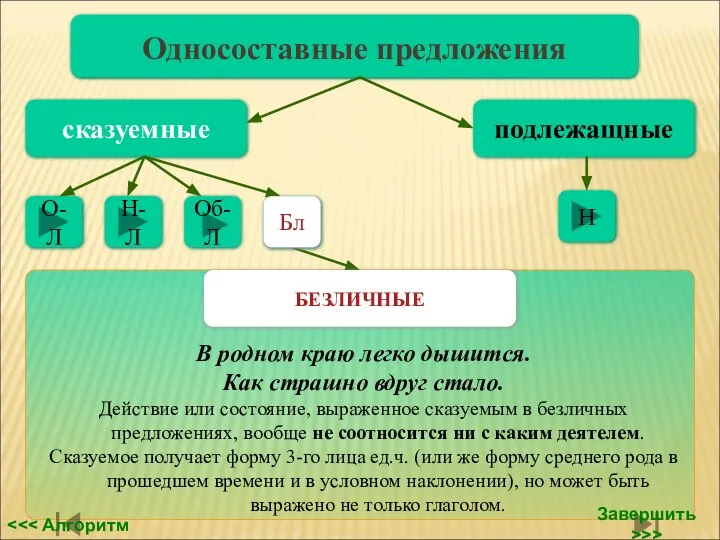 Бл Односоставные предложения сказуемные подлежащные Н О-Л Н-Л Об-Л В родном