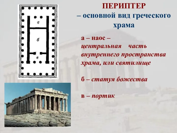 а – наос – центральная часть внутреннего пространства храма, или святилище