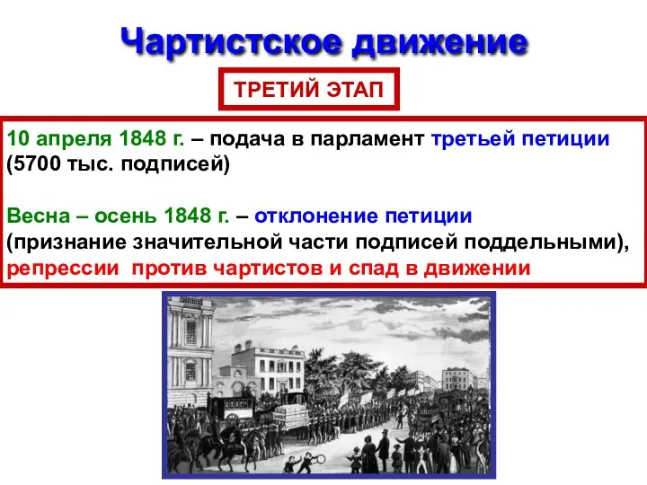 Чартистское движение ТРЕТИЙ ЭТАП 10 апреля 1848 г. – подача в