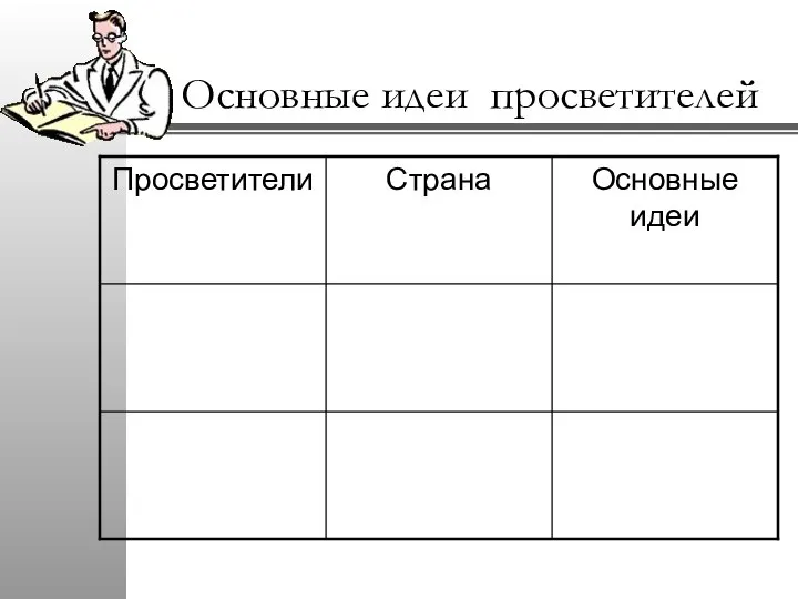 Основные идеи просветителей