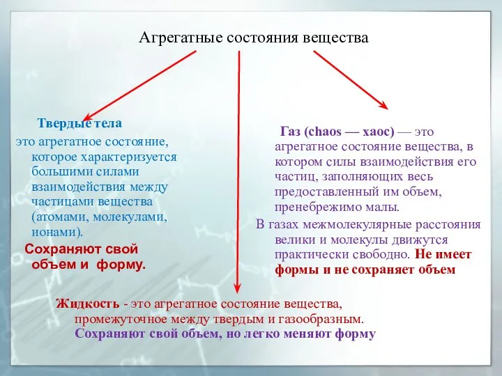 Агрегатные состояния вещества Твердые тела это агрегатное состояние, которое характеризуется большими