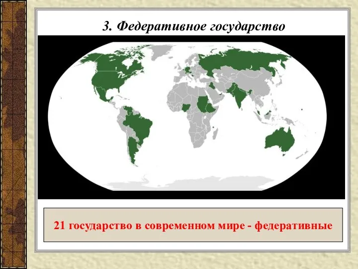 3. Федеративное государство 21 государство в современном мире - федеративные