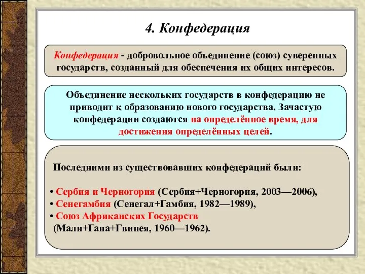 4. Конфедерация Конфедерация - добровольное объединение (союз) суверенных государств, созданный для