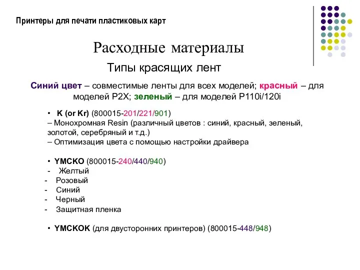 Принтеры для печати пластиковых карт Расходные материалы Типы красящих лент Синий