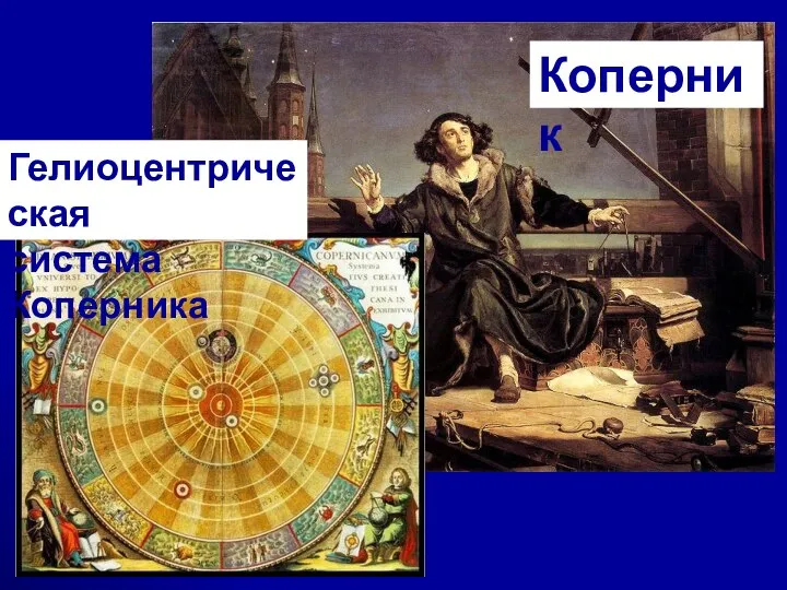 Гелиоцентрическая система Коперника Коперник