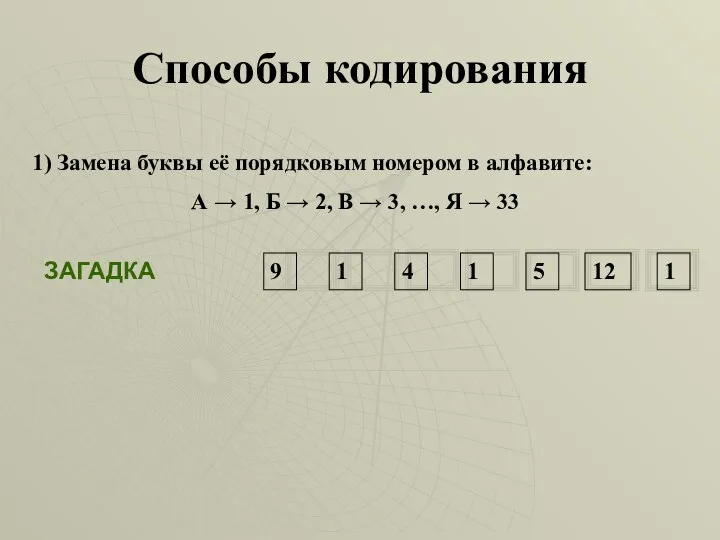 1) Замена буквы её порядковым номером в алфавите: А → 1,