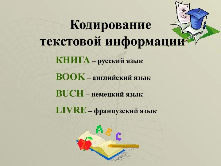 Кодирование текстовой информации КНИГА – русский язык BOOK – английский язык