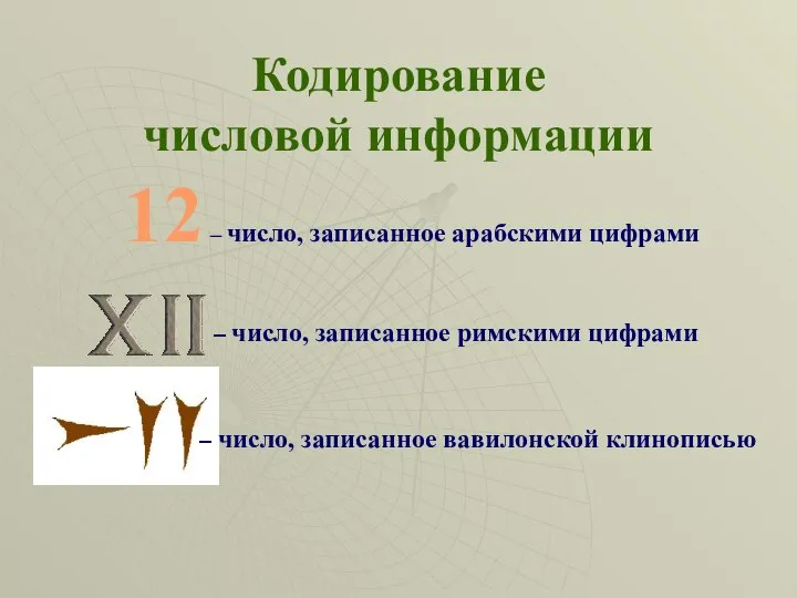 Кодирование числовой информации 12 – число, записанное арабскими цифрами – число,