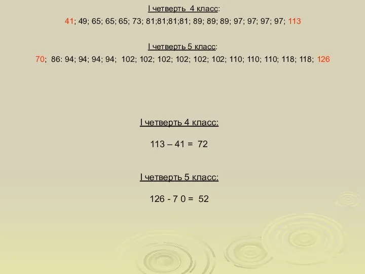 I четверть 4 класс: 113 – 41 = 72 I четверть