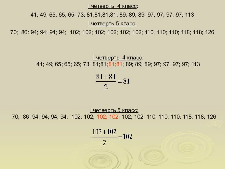 I четверть 4 класс: 41; 49; 65; 65; 65; 73; 81;81;81;81;