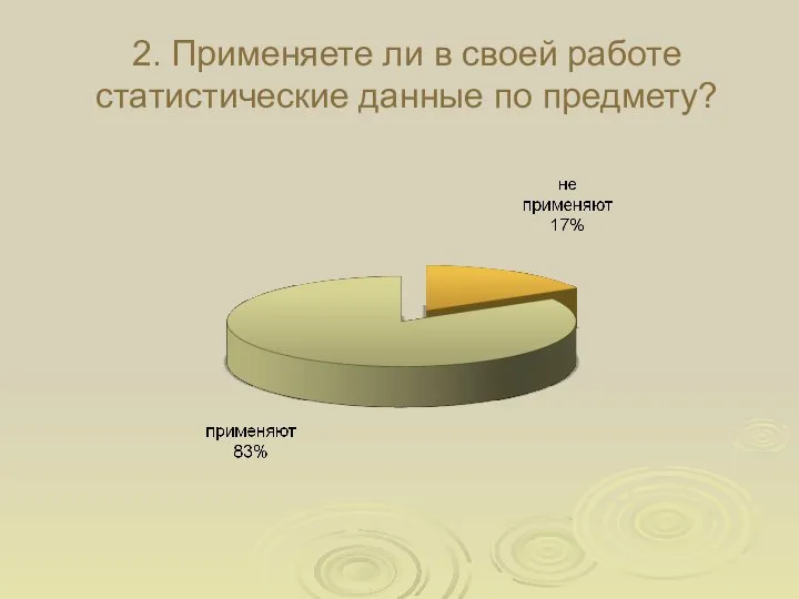 2. Применяете ли в своей работе статистические данные по предмету?