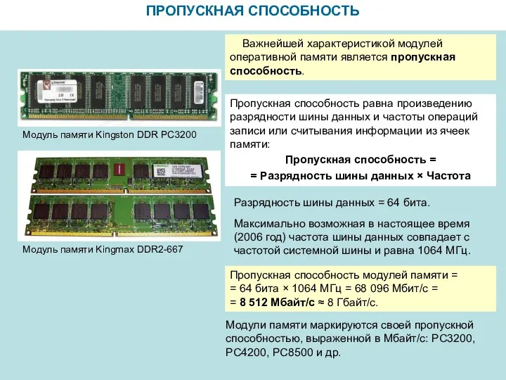 ПРОПУСКНАЯ СПОСОБНОСТЬ Модуль памяти Kingmax DDR2-667 Модуль памяти Kingston DDR PC3200