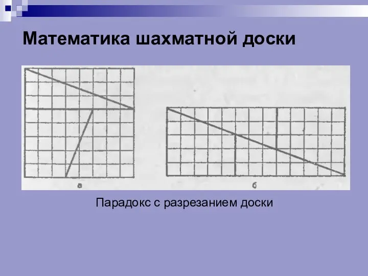 Математика шахматной доски Парадокс с разрезанием доски